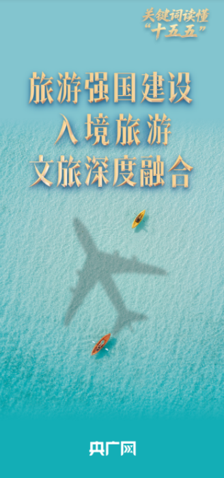 关键词读懂“十五五”| 锚定旅游强国目标 推动入境游、“中国购”持续升温 入境旅游